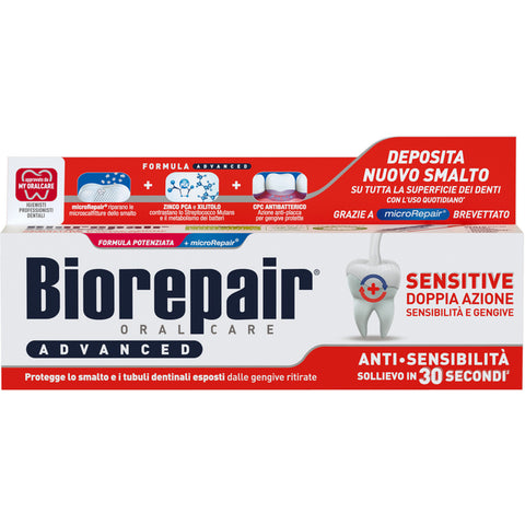 Raumdüfte von Biorepair® jetzt online kaufen | AlletDufte.de