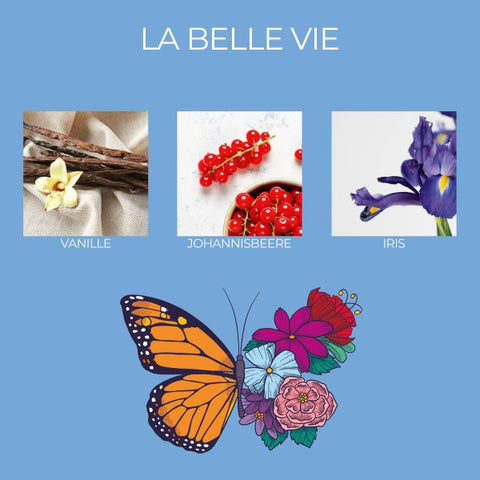 Frida Kahlo - La Belle Vie - Duftkerze - 180g