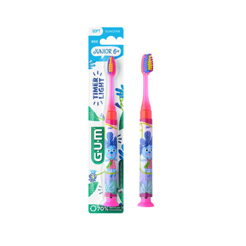 GUM